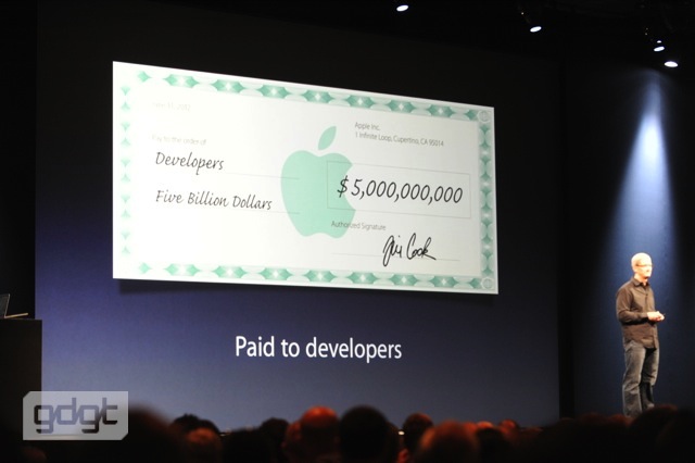 wwdc-2012_022.jpg