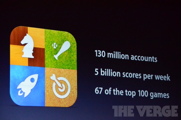 apple-wwdc-2012-_0903.jpg