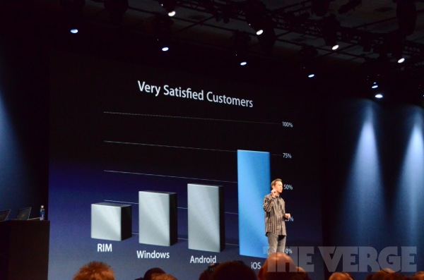 apple-wwdc-2012-_0905.jpg
