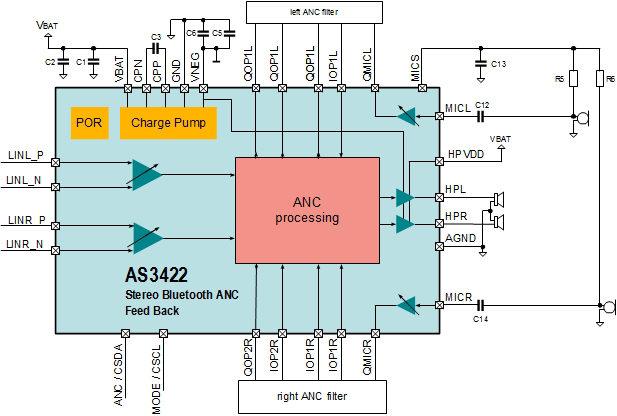 AS3422_block_diagram.jpg