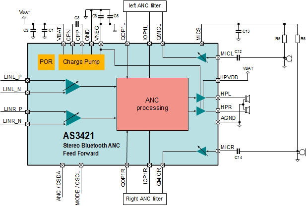 AS3421_block_diagram.jpg