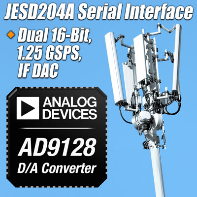 ADIƳFPGAӿڵDAC AD9128