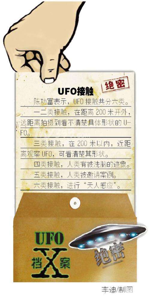 ȷ峣ɽΪUFO