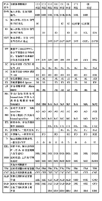 豸ģƷ