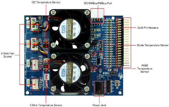 Cypress CY8CKIT-036 PSoCȹ