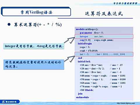 VerilogHDL教程（二）视频