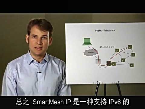 SmartMesh IP 无线传感器网络入门套件视频