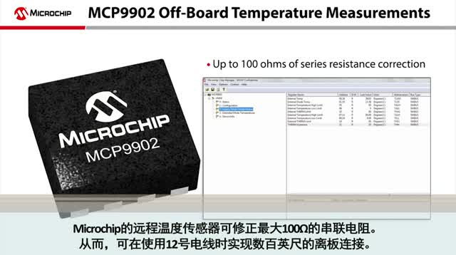 MCP9902远程温度传感器视频