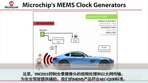 Microchip基于MEMS的时钟发生器视频