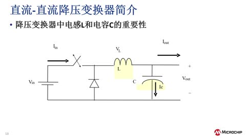 MicrochipֵԴƷϵн̳1صԴĻ֪ʶ (eWorkshop)Ƶ