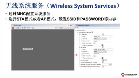 ¹ҵWi-Fi® SOCоƬPIC32MZW1MPLAB® Harmony 3ͰƵѵ̳Ƶ