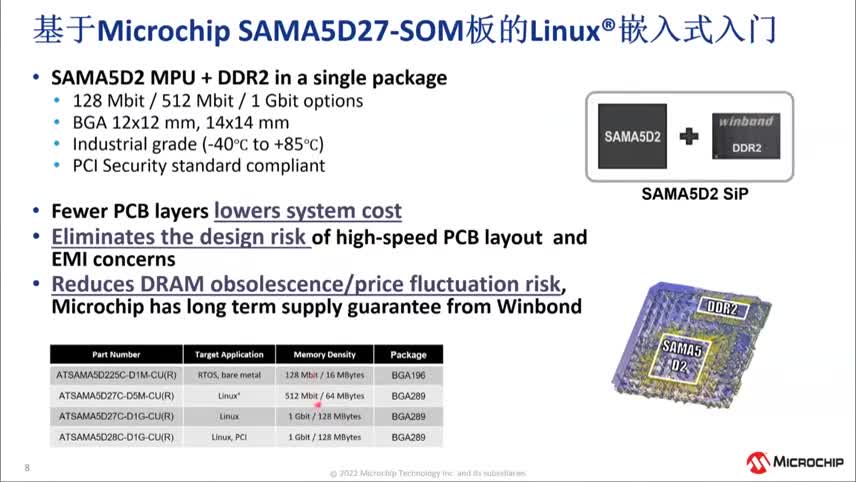 基于Microchip SAMA5D27-SOM板的Linux®嵌入式入门培训教程视频