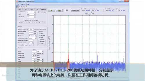 MCP37D11-200 12位200 Msps A/D转换器视频