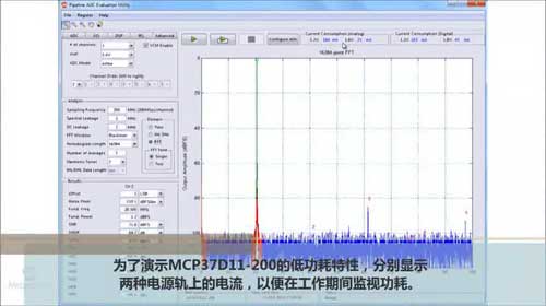 MCP37D11-200 12λ200 Msps A/DתƵ