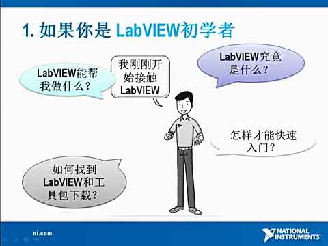 LabVIEWѧϰԴƵ