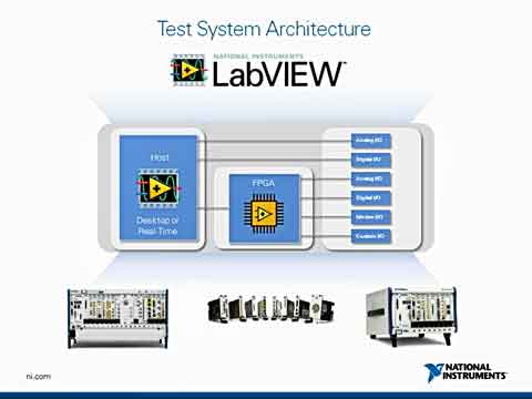 LabVIEW 2012ԶƵ