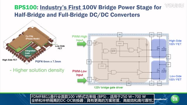 介绍新的行业首款100 V DC-DC转换器桥式功率级模块视频