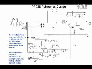 PR788应用于LED路灯设计视频