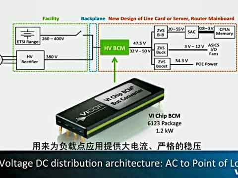 Vicor 380VֱתģBCMƵ