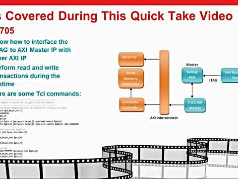 如何在Vivado中使用 ”JTAG to AXI Master“ 功能视频