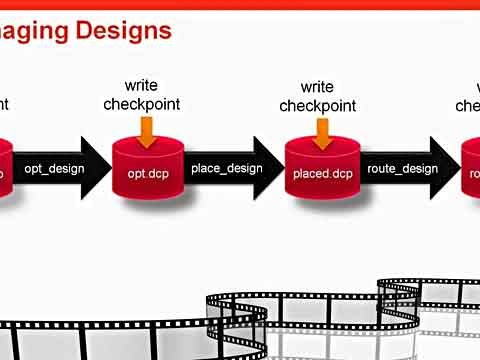 Vivado教程：使用设计检查点（CheckPoints）视频