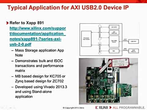 AXI USB 2.0  IP Ƶ