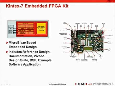 Xilinx MicroBlaze ƵƵ