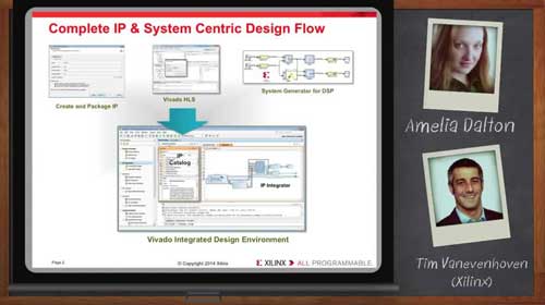 Vivado Ƶ̳̣IP IntegratorƵ