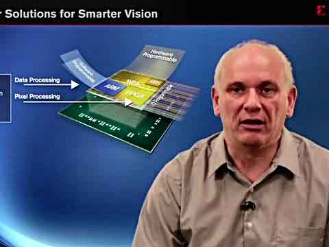Smarter Vision - 图像及数据处理的需求视频